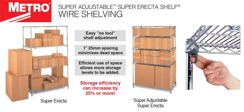 With Metro Super Adjustable Super Erecta Shelving, you can make better use of usable shelf space.